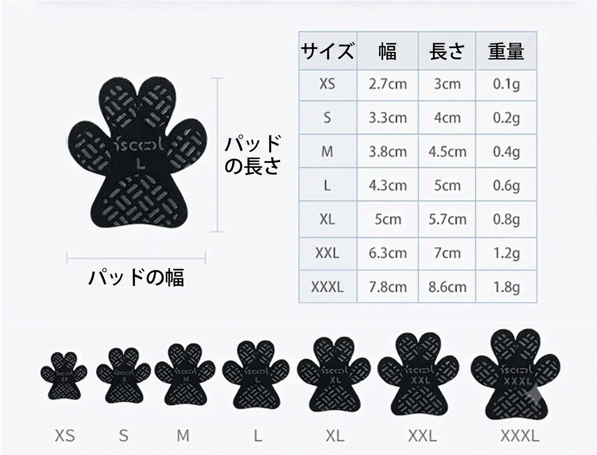 肉球保護パッド