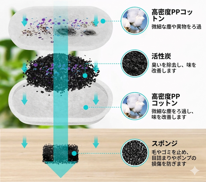 ステンレス製 自動給水器 猫・犬用